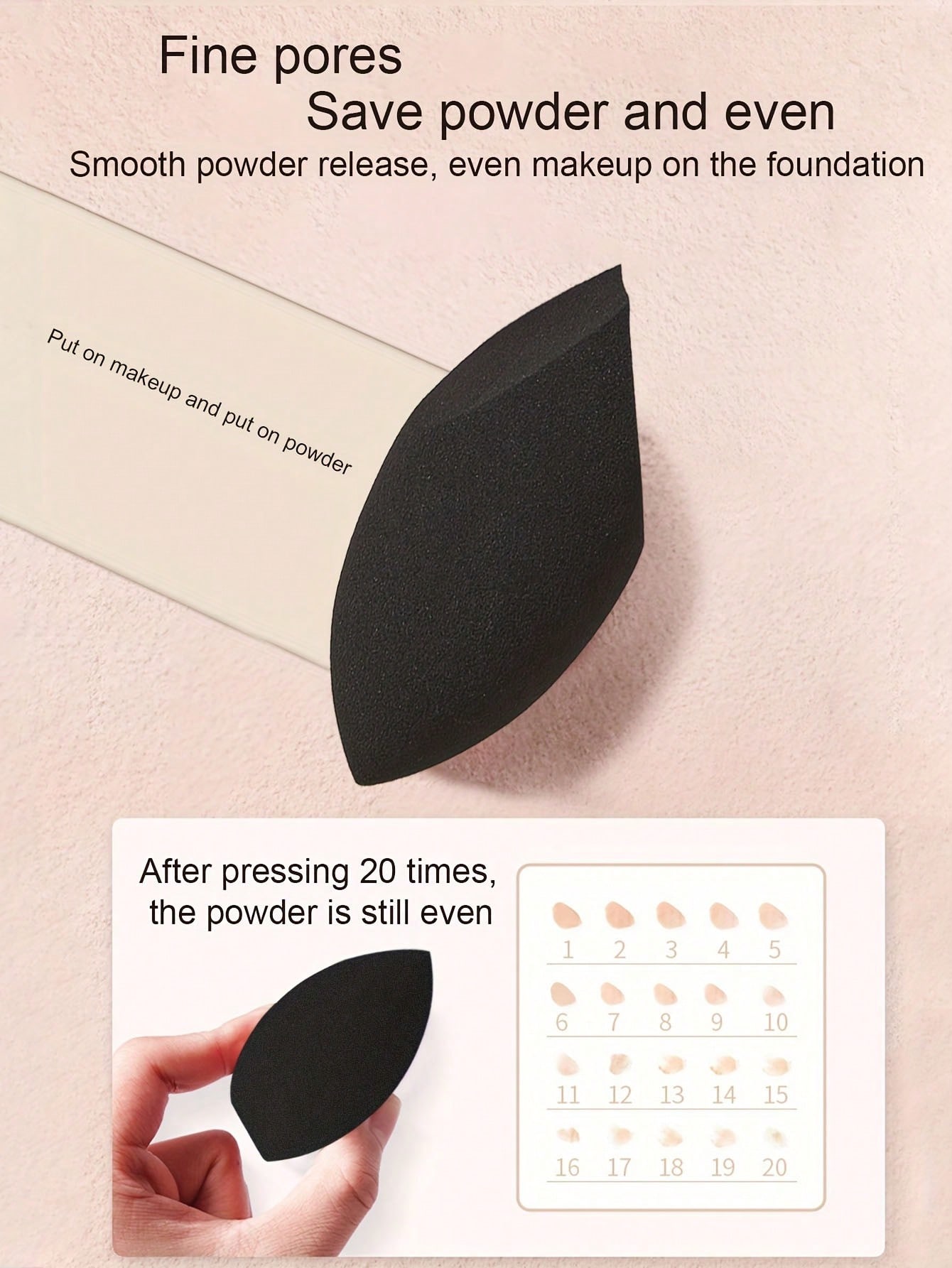 8/6/3/1 Piece Set of Black Egg - огляд і ціна Beauty Makeup Egg